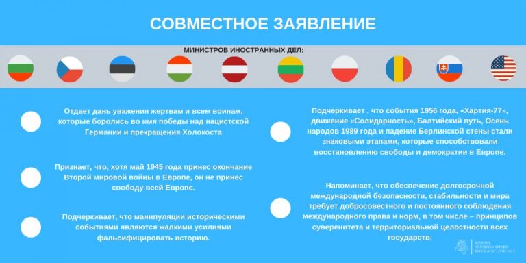 Страны бывшего СССР выступили с заявлением: окончание Второй мировой войны не принесло свободы