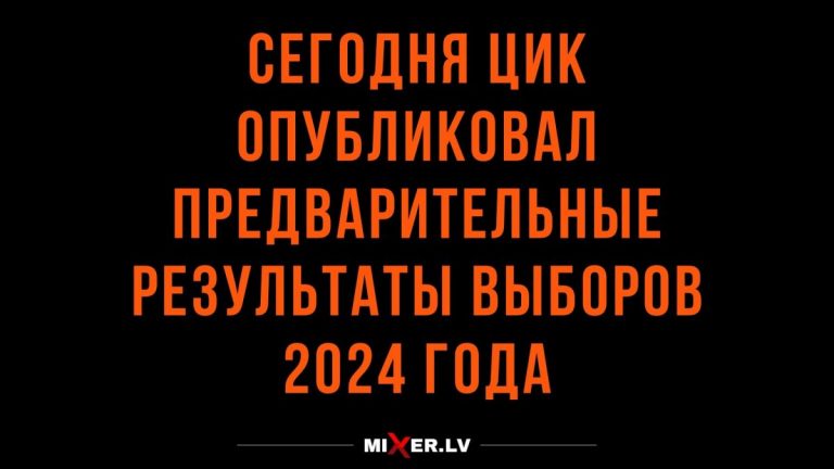 Анекдоты с лучшими шутками дня и результаты голосования 2024 года