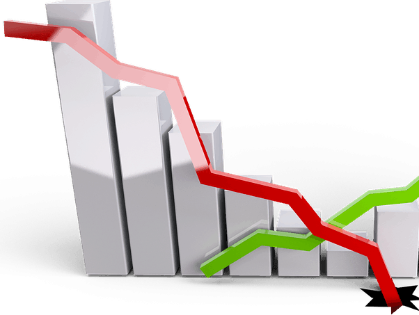 ВВП Латвии во втором квартале рухнул на 9,8%