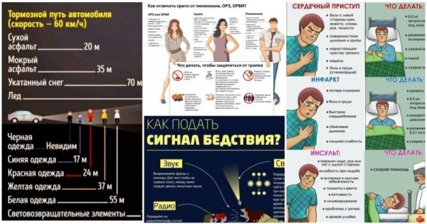 25 шпаргалок, которые могут спасти жизнь