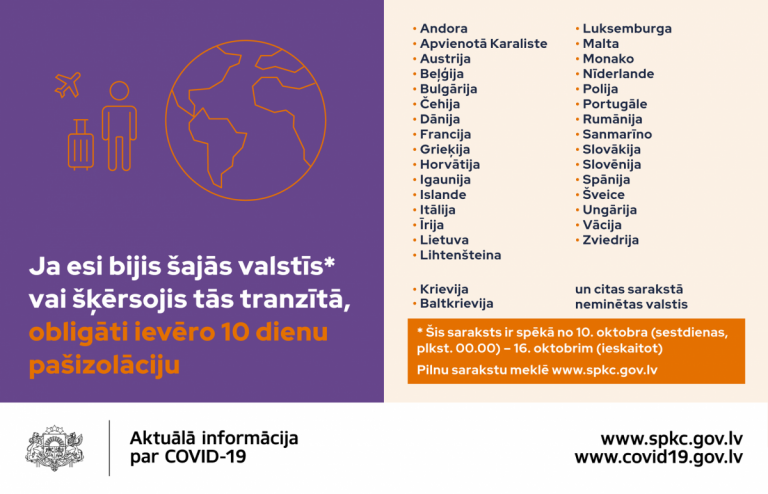 Порог COVID увеличен до 40: новый список стран с самоизоляцией в Латвии