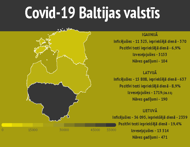 Ситуация с COVID у соседей: в Литве 2339 новых случаев, в Эстонии — 370
