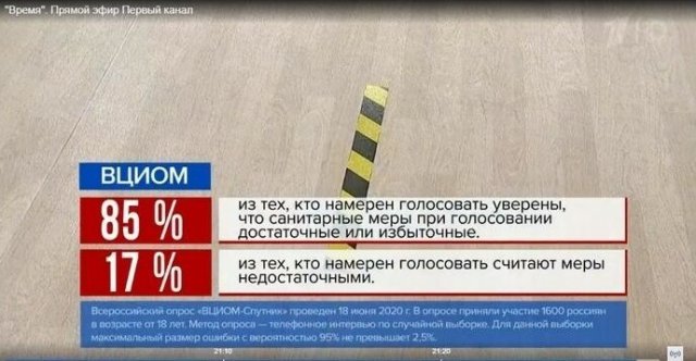 Российское телевидение не перестает удивлять. И злить (13 фото)