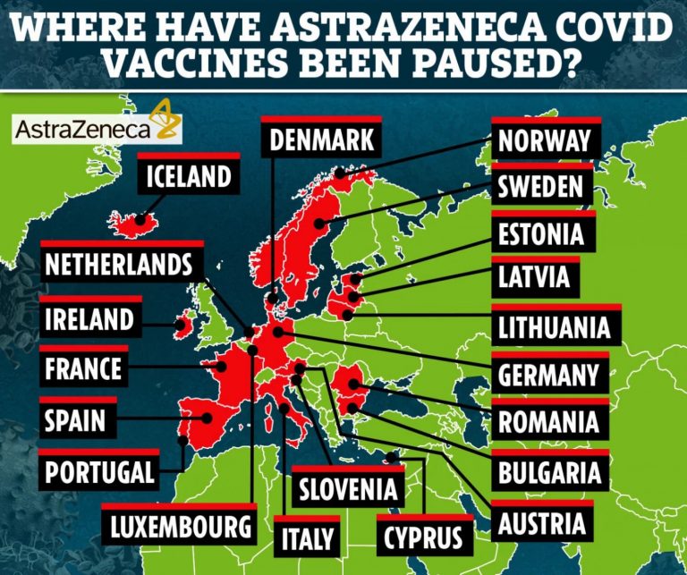 КОРОТКО О ГЛАВНОМ: COVID в Латвии снизился на 50%, отказ от AstraZeneca стал вирусным, 16 марта без марша легионеров