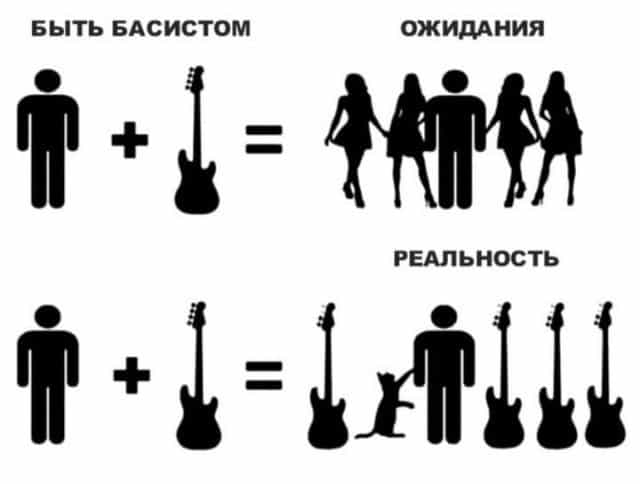 Шутки для меломанов и прочих любителей музыки
