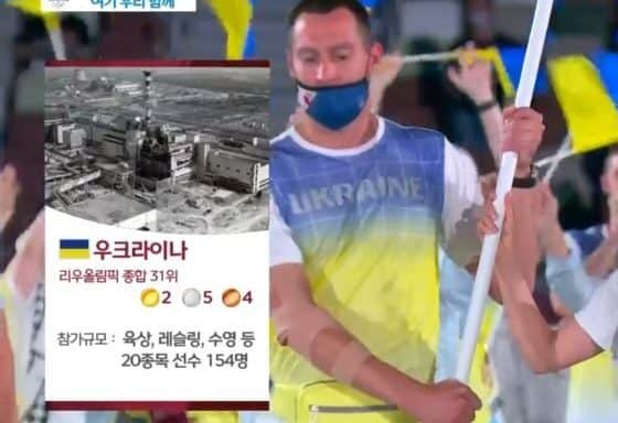 Чернобыль для Украины и «кровавый суп» для Швеции: в Корее канал оригинально представил Олимпийские сборные