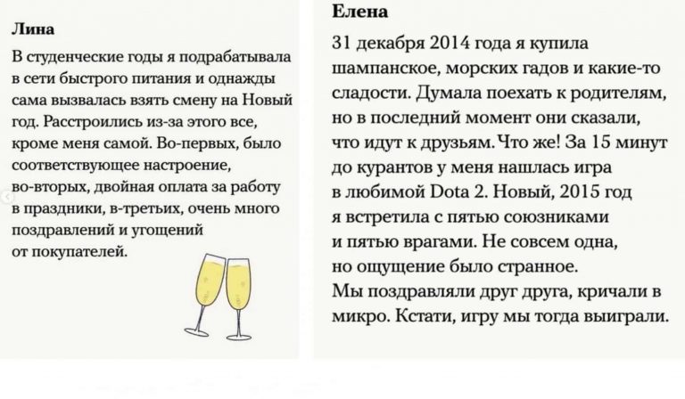 8 коротких историй о том, как люди встречали новый год в одиночестве