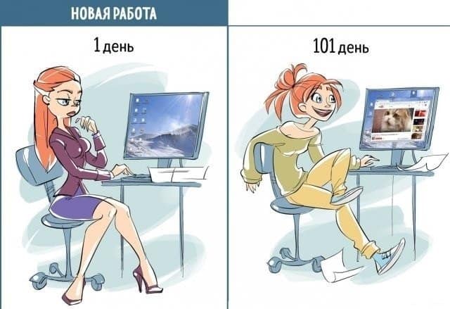 Первый день против 101 дня: комикс о том, как пропадает эффект новизны