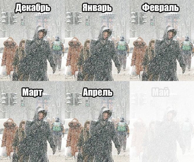 Прикольные картинки в четверг и погода на апрель