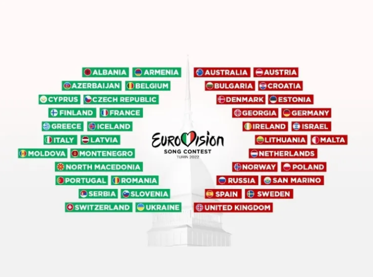 Определены все финалисты «Евровидения 2022»