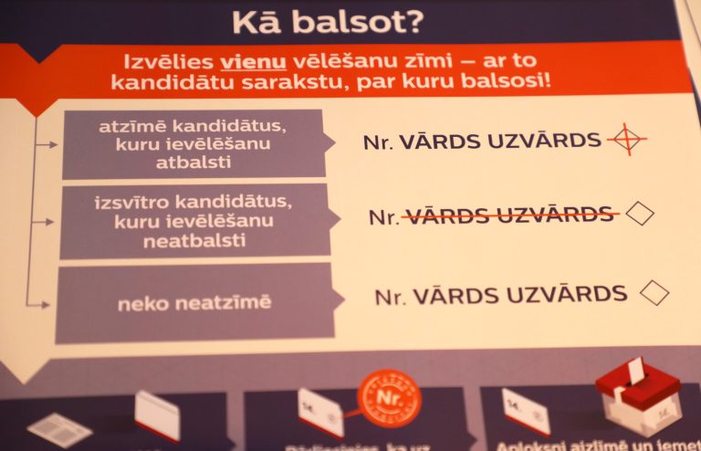 Предварительные итоги выборов объявят в субботу сразу после закрытия участков