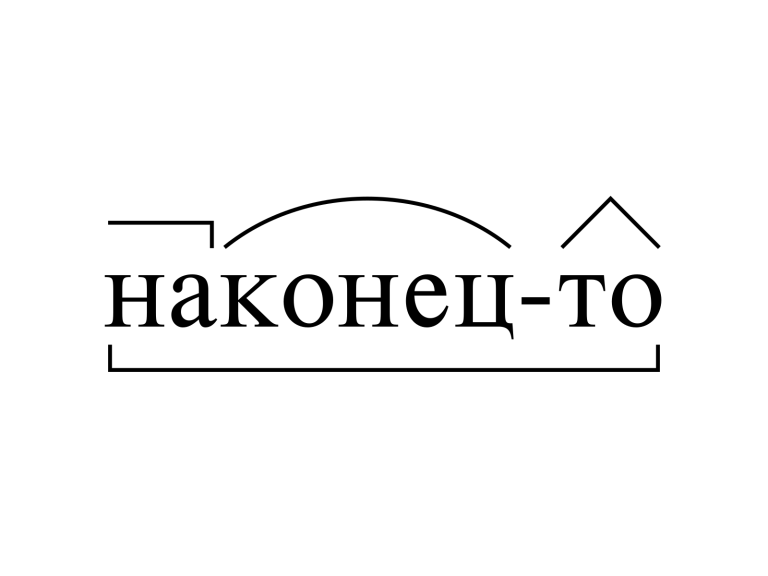 Везет же некоторых: 3 знака Зодиака для которых 2023 год обещает быть чрезвычайно удачным