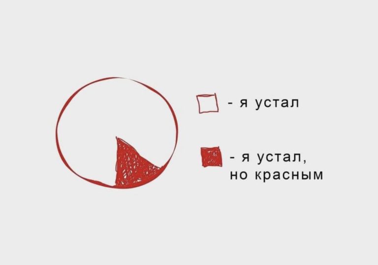 Юмор за день и этому не научат в автошколе