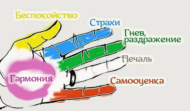 Как справиться с тревогой и депрессией с помощью простейшей японской терапии