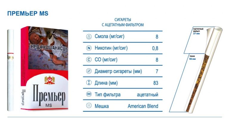 120 тысяч сигарет выловлены в Даугаве на границе с Белоруссией