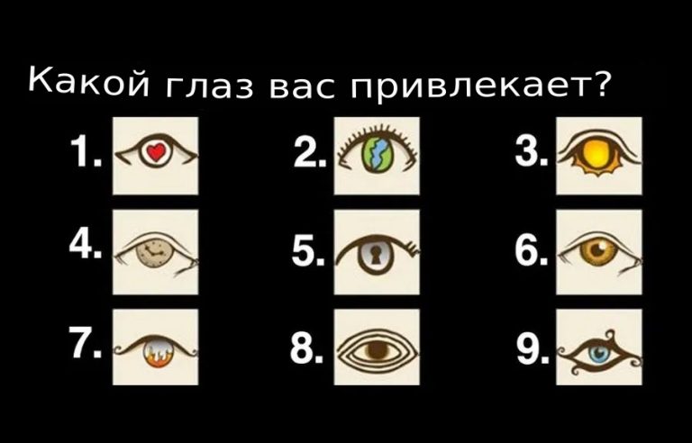 Личностный тест: узнай свой характер по типу и цвету глаз