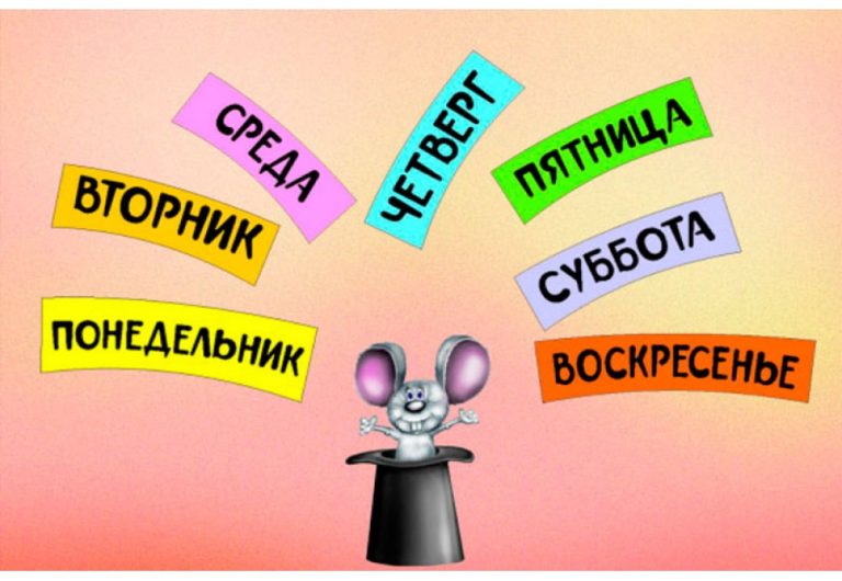 Ваш самый удачный день по знаку Зодиака: расклад от астрологов