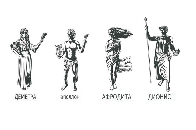 Тест на божественность: выберите божество, которое вы предпочитаете, и узнайте, какие у вас сильные и слабые стороны