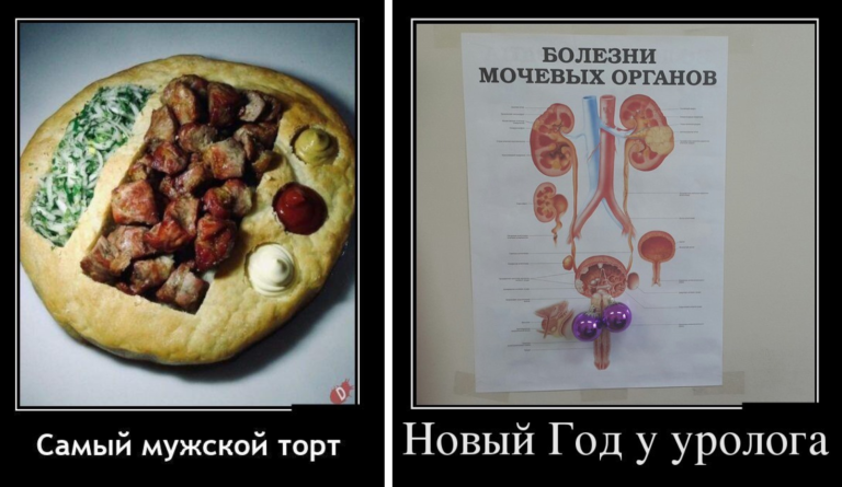 Новые демотиваторы и мужской торт