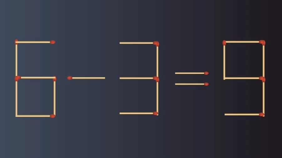 Тест IQ: 6-3=9. Исправьте уравнение, переместив 1 спичку.