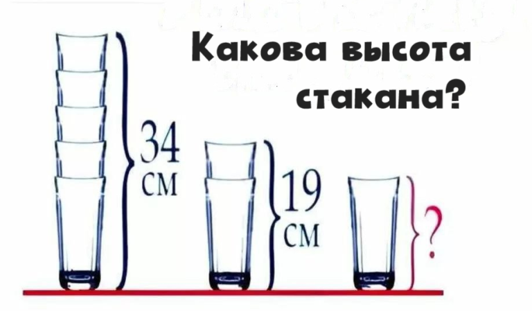 Тест на гениальность: у вас высокий IQ, если вы сможете найти высоту стакана за 10 секунд!