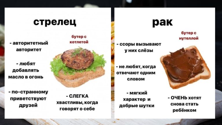 Какой ты бутерброд? Сейчас узнаем, только предъявите свой знак зодиака