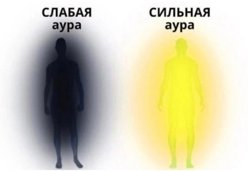 Сильная аура: основные признаки и качества человека с мощной энергетикой