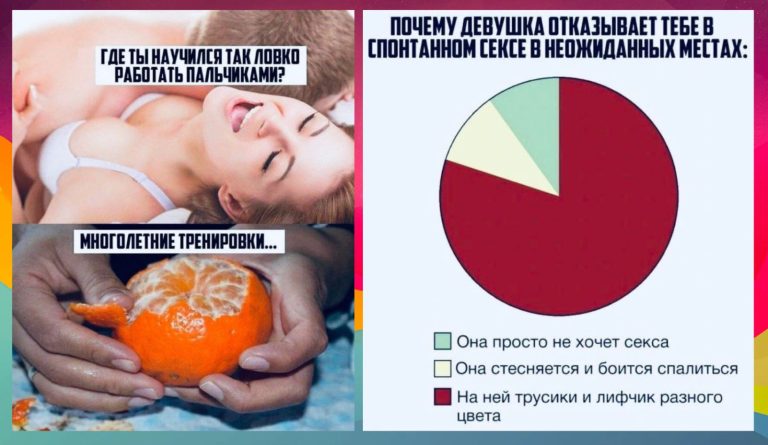 Интернет мемы на всякие взрослые темы и мандаринки