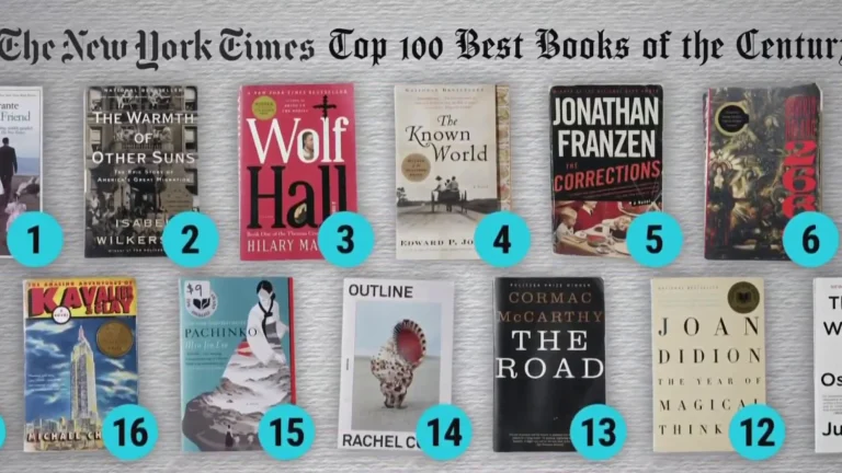The New York Times опубликовала список 100 лучших книг XXI века