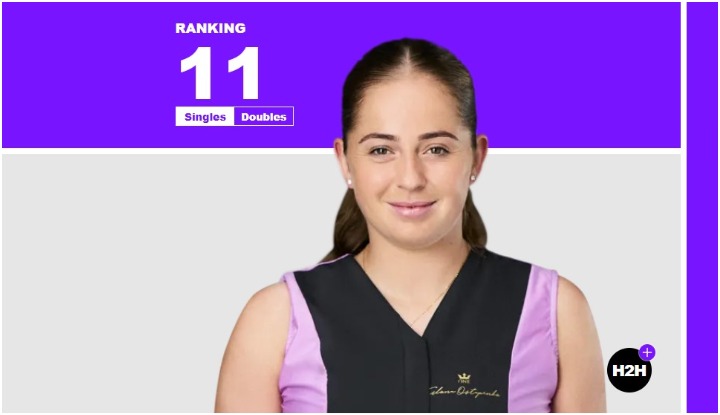 Остапенко приближается к топ-10 в рейтинге WTA