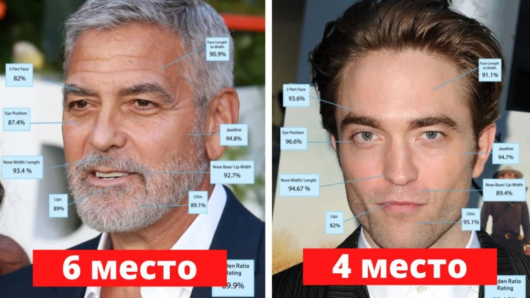 100% красавчики. Пластический хирург представил топ самых красивых мужчин 2024 года