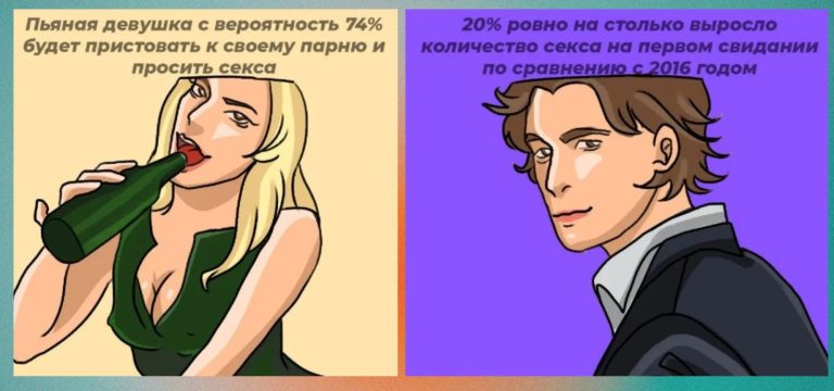 10 фактов на взрослые темы, которым не научат в школе