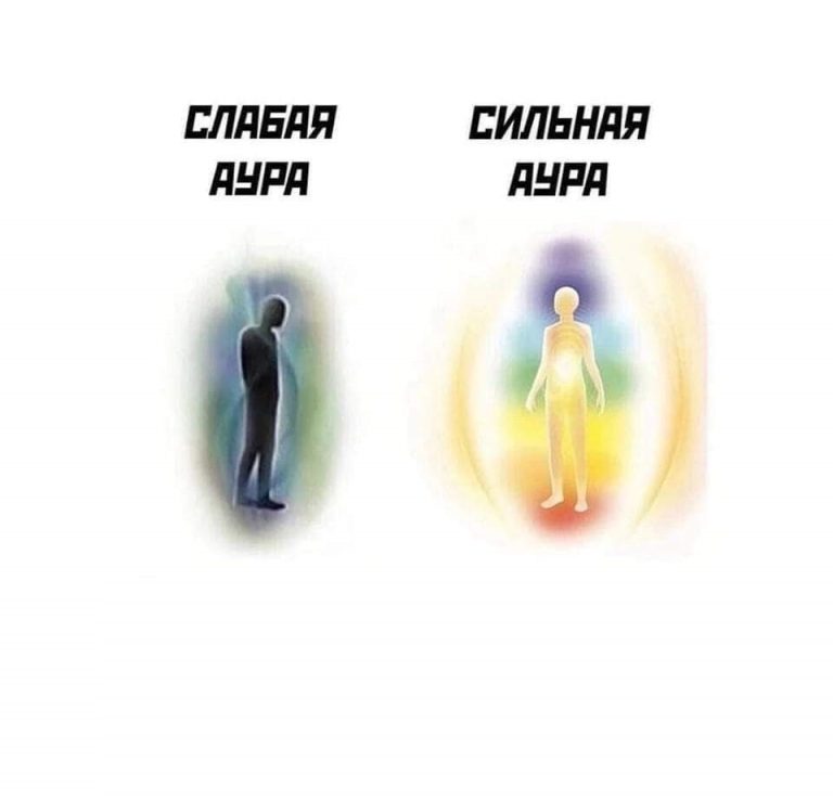 Аура лидеров: какие знаки зодиака обладают самой сильной энергетикой?