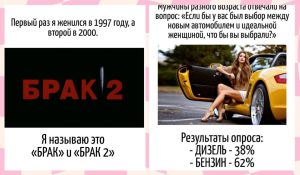 Игра слов с каламбурами, которые вскружат голову и поднимут настроение
