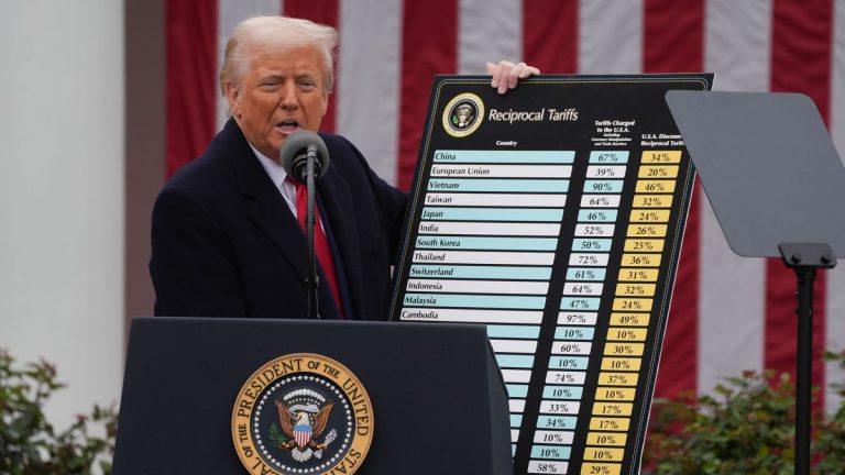 Трамп вводит 25-процентные пошлины для Индии