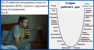 Как сохранить разрезанный авокадо свежим по науке