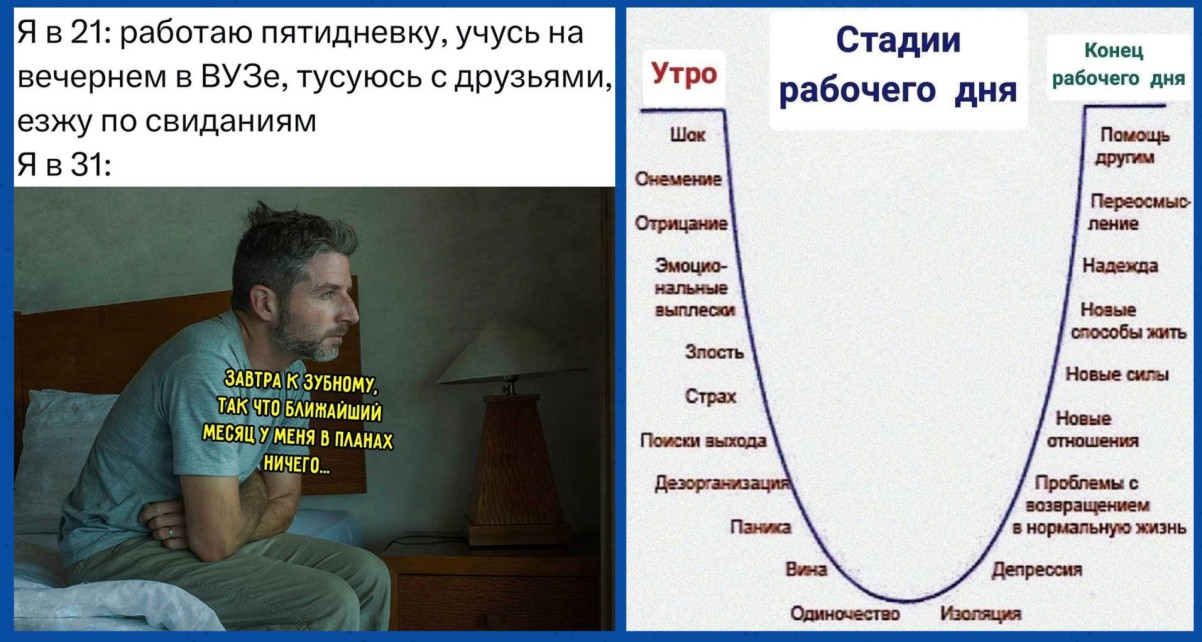 Смешные картинки про работу и пятидневка