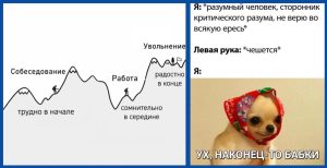 Самые хитрые женщины рождаются под этими знаками