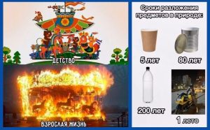 Маникюр и астрология: идеальный союз для ухода за собой