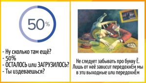 Каких мужчин вам следует избегать в 2026 году по знаку зодиака