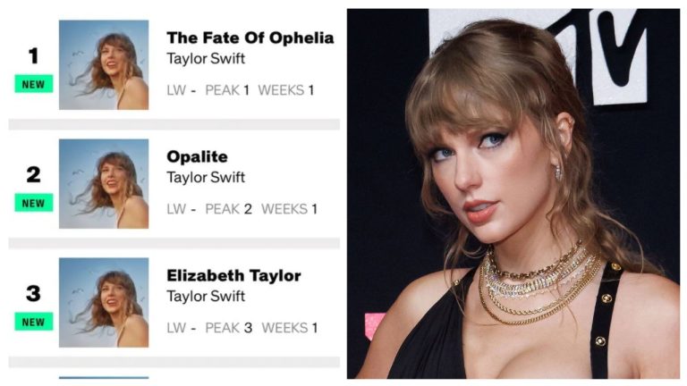 Тейлор Свифт заняла весь топ-10 чарта Billboard Hot 100