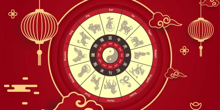 Китайский гороскоп на ноябрь 2025 года - вдохновение для смелых шагов и душевного равновесия