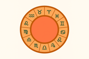 Глоток красоты: Coffee Core - новый тренд в макияже с ароматом кофе