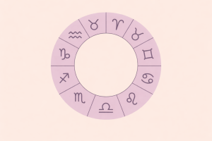 Три знака зодиака, на которые зимнее солнцестояние окажет наибольшее влияние.