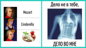 Овен, Дева, Весы и Козерог в гороскопе на январь 2026 года: что принесет Полнолуние в Раке?!