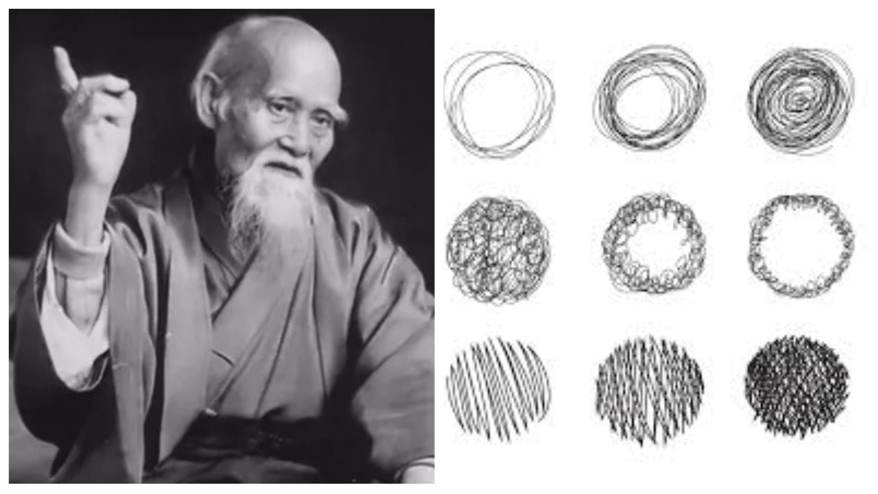 Этот простой китайский тест раскроет ваши скрытые таланты за 2 минуты: за 4 шага вы узнаете, программист вы или художник