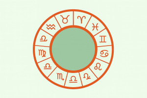 ScreenRant выбрал лучшие сиквелы каждого года из 1980-х