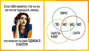 Рыбы, Овны, Водолеи и Весы в гороскопе на неделю 8-14 декабря