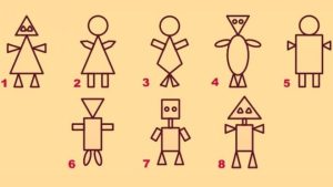 Визуальный тест личности: выбор фигуры помогает определить сильные стороны и суперспособности характера.