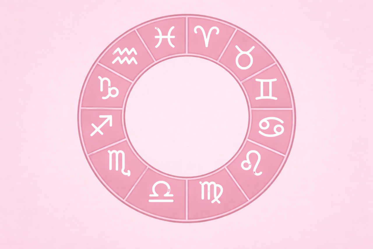 Козероги, Овны. Раки и Львы в гороскопе Анжелы Перл на субботу 17 января